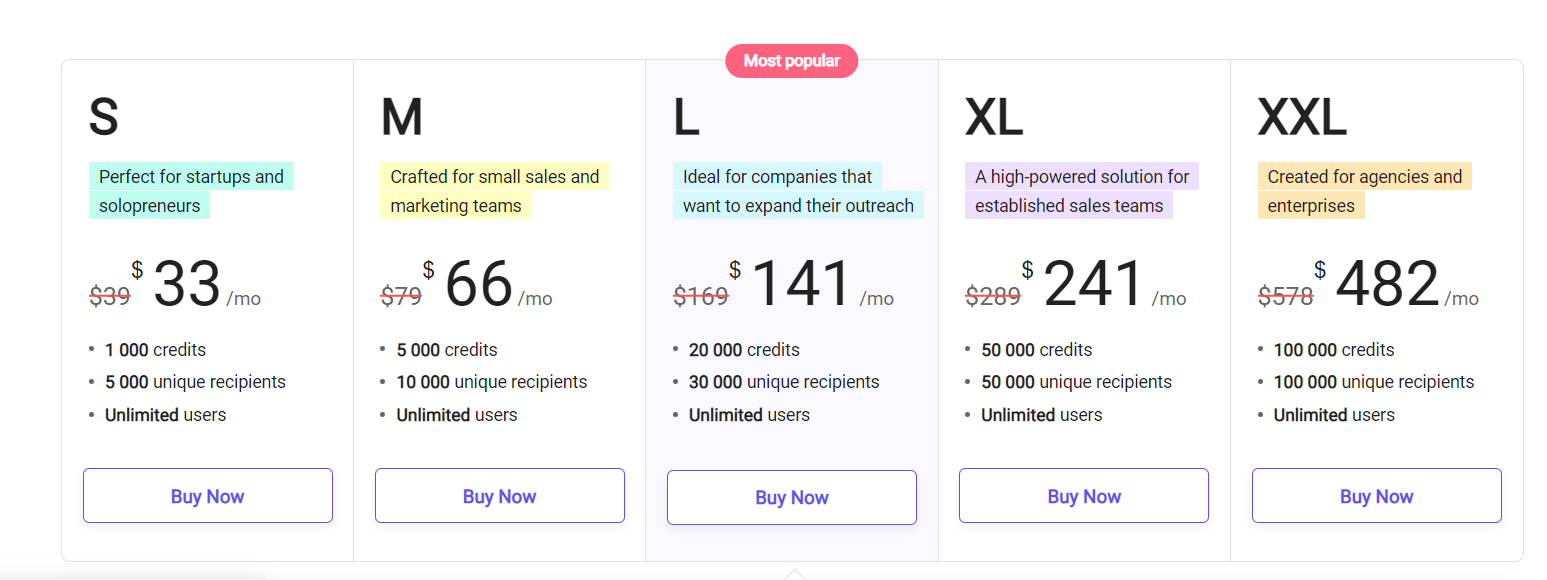 Snov.io pricing