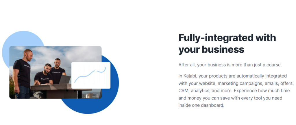 kajabi features