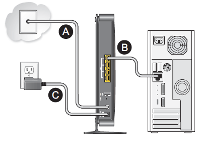 how to set up brighthouse router