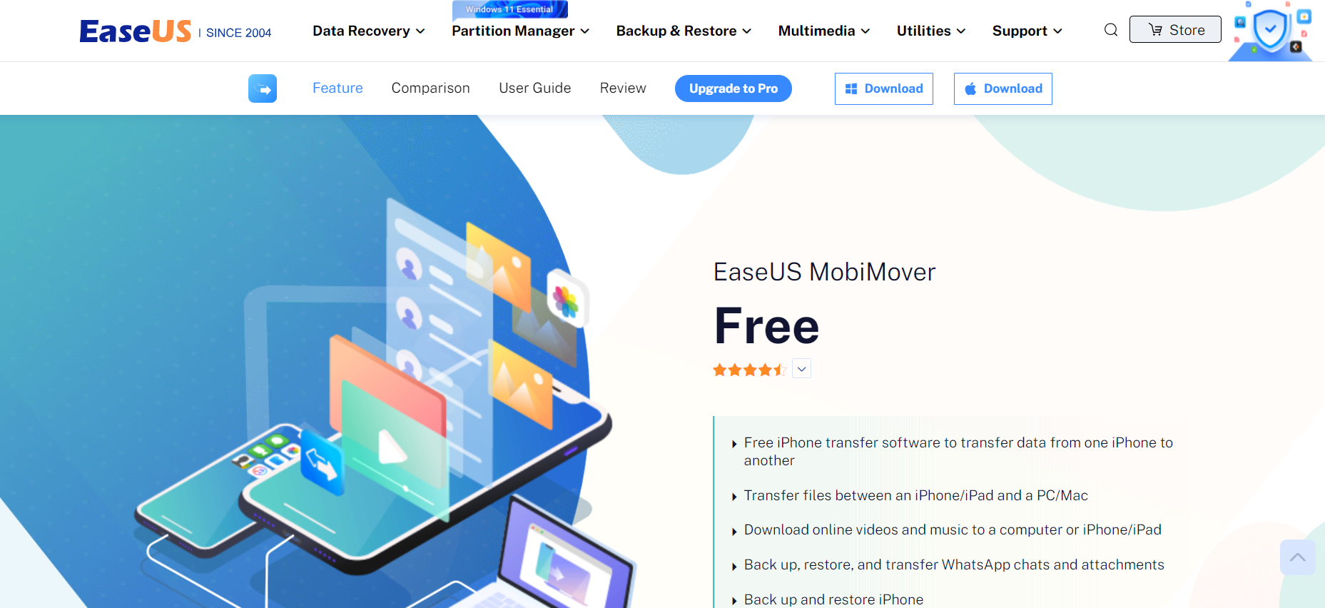 EaseUs MobiMover Review 