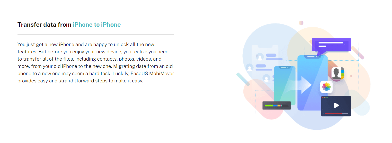 Transfer and Transcode