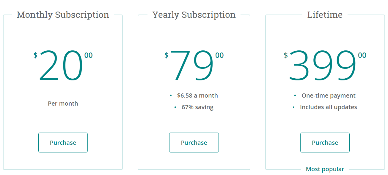 ProWritingAid Pricing