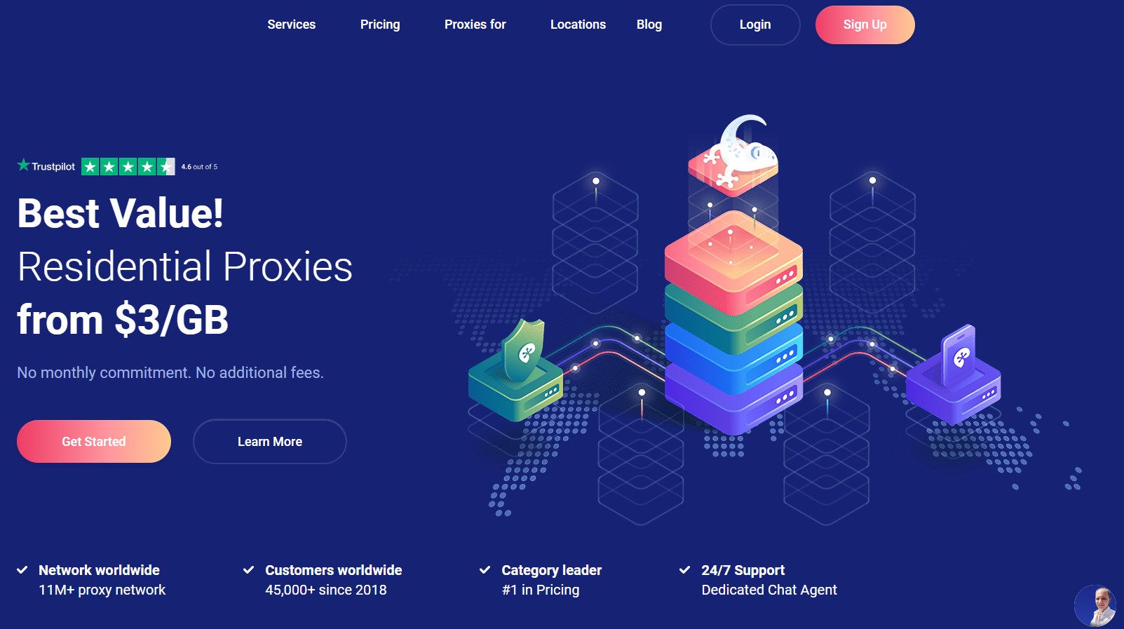 Proxy Cheap Overview