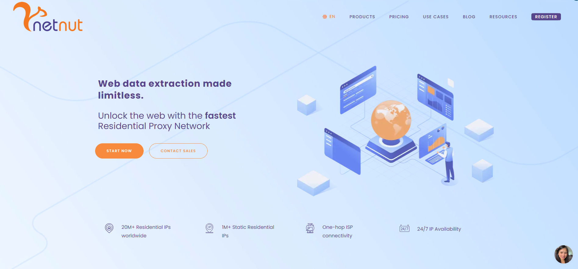 NetNut Proxy Overview