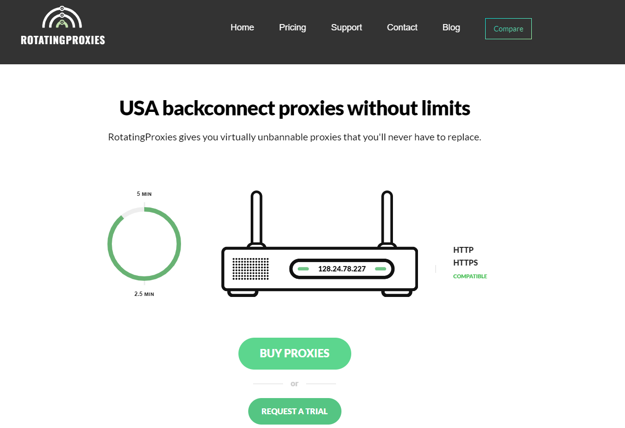 RotatingProxies Overview