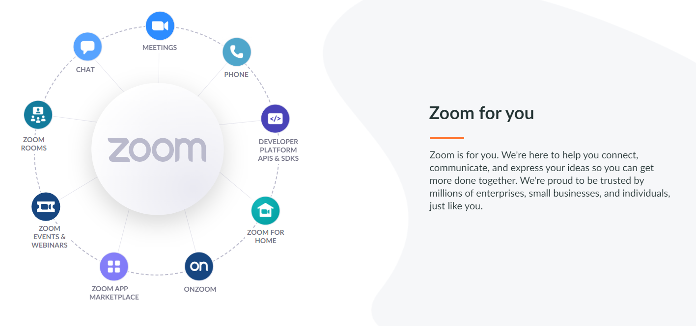 zoom for you : How To Chromecast Zoom Meetings To TV zoom for you : How To Chromecast Zoom Meetings To TV