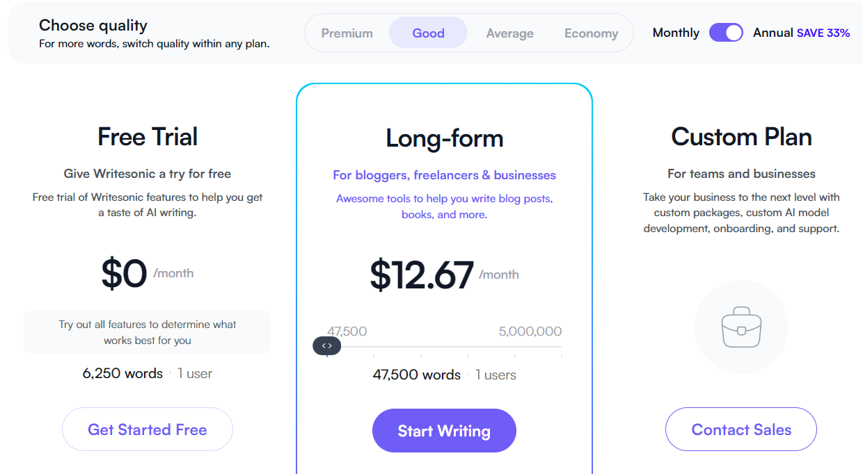 WriterSonic pricing plans