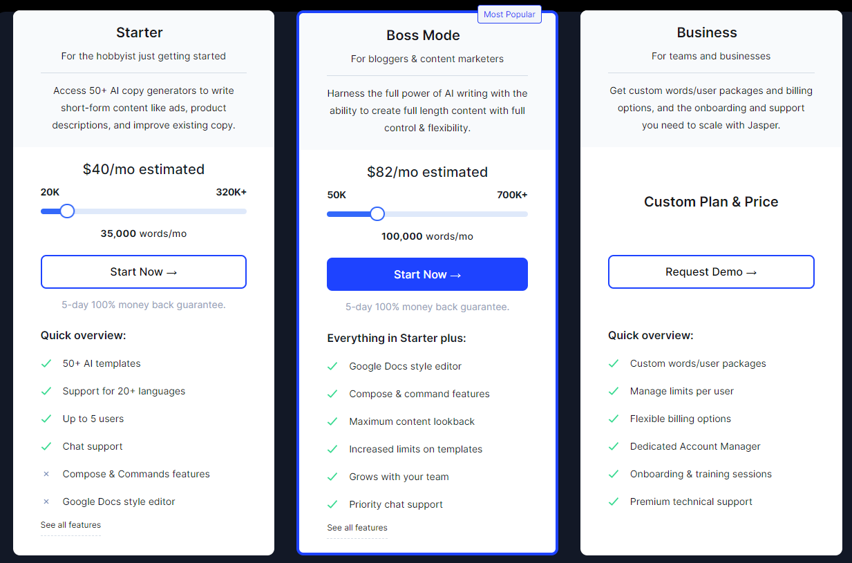 Jasper AI Pricing Plan - Jasper AI Promo Offers