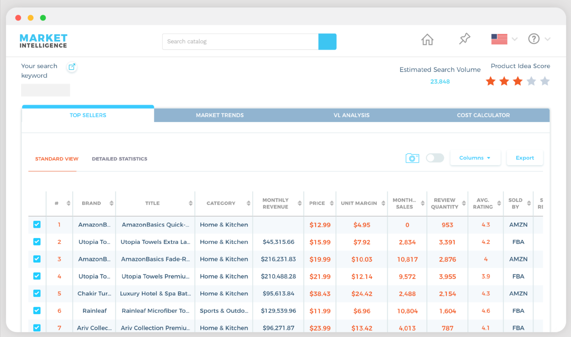 Viral Launch - Data Accuracy