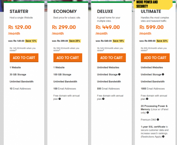 Godaddy pricing