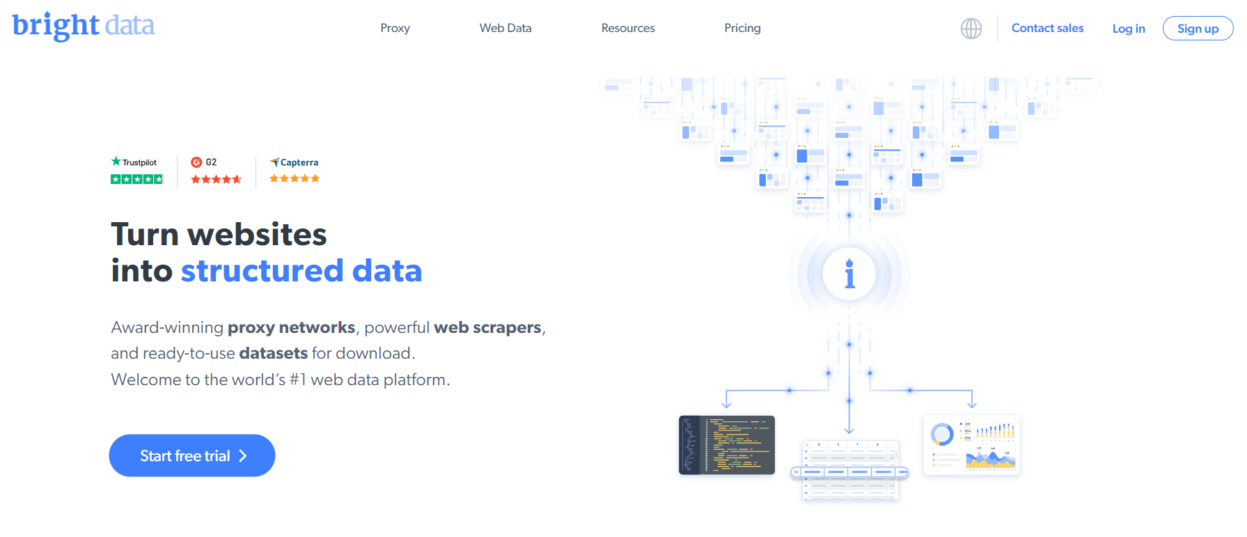 Overview Of Bright Data