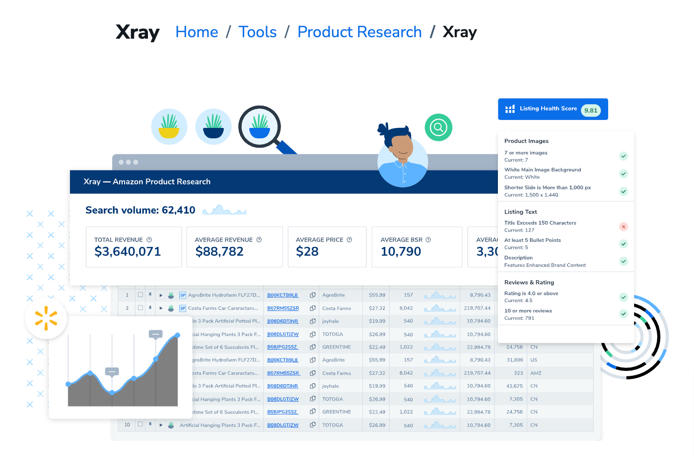 Xray-by-Helium