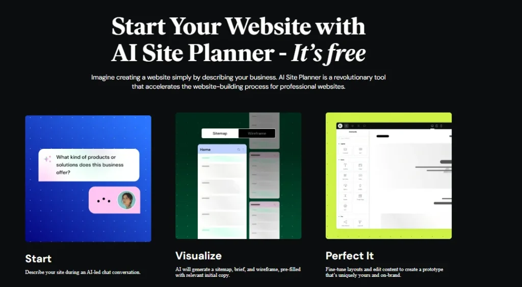 Elementor AI Site Planner