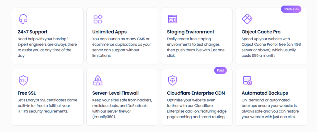 Features Of Cloudways Hosting