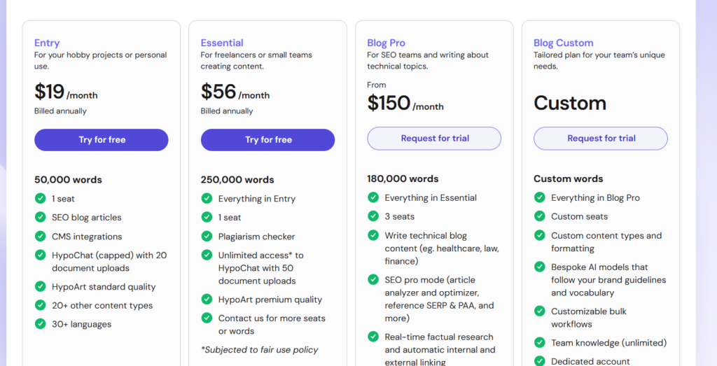 Hypotenuse AI Pricing Plans