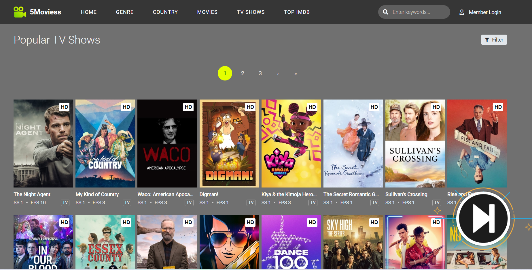 5Movies Overview