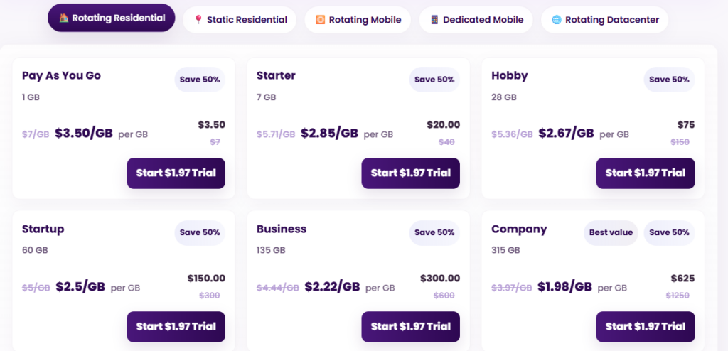 Proxyempire Pricing Plans