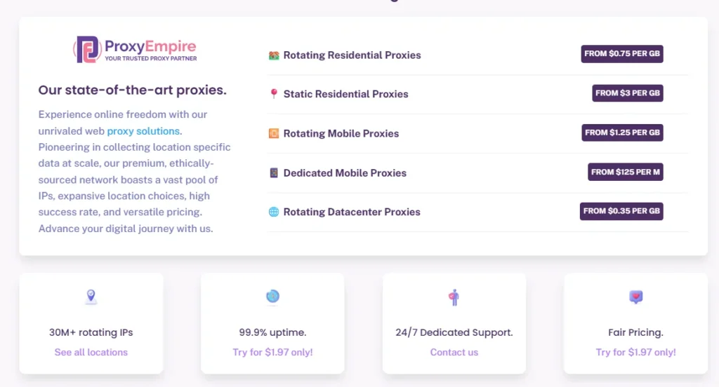 Proxyempire types of Proxies