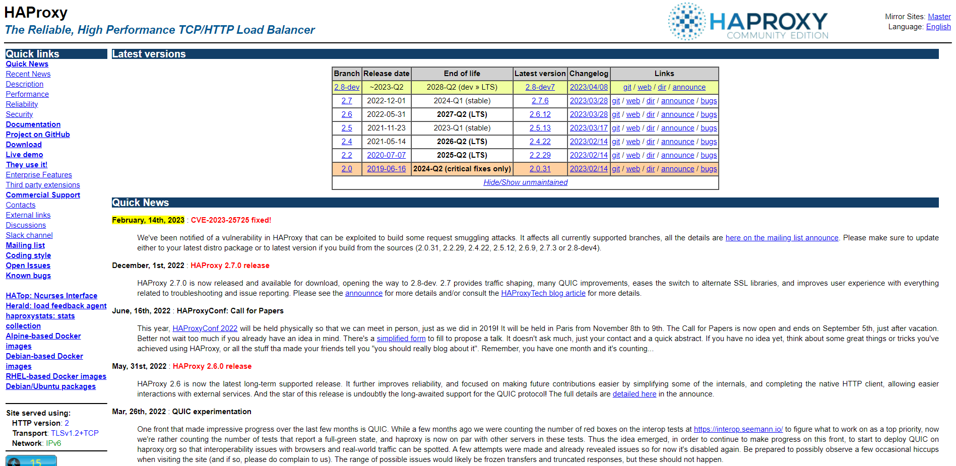 HAProxy Overview