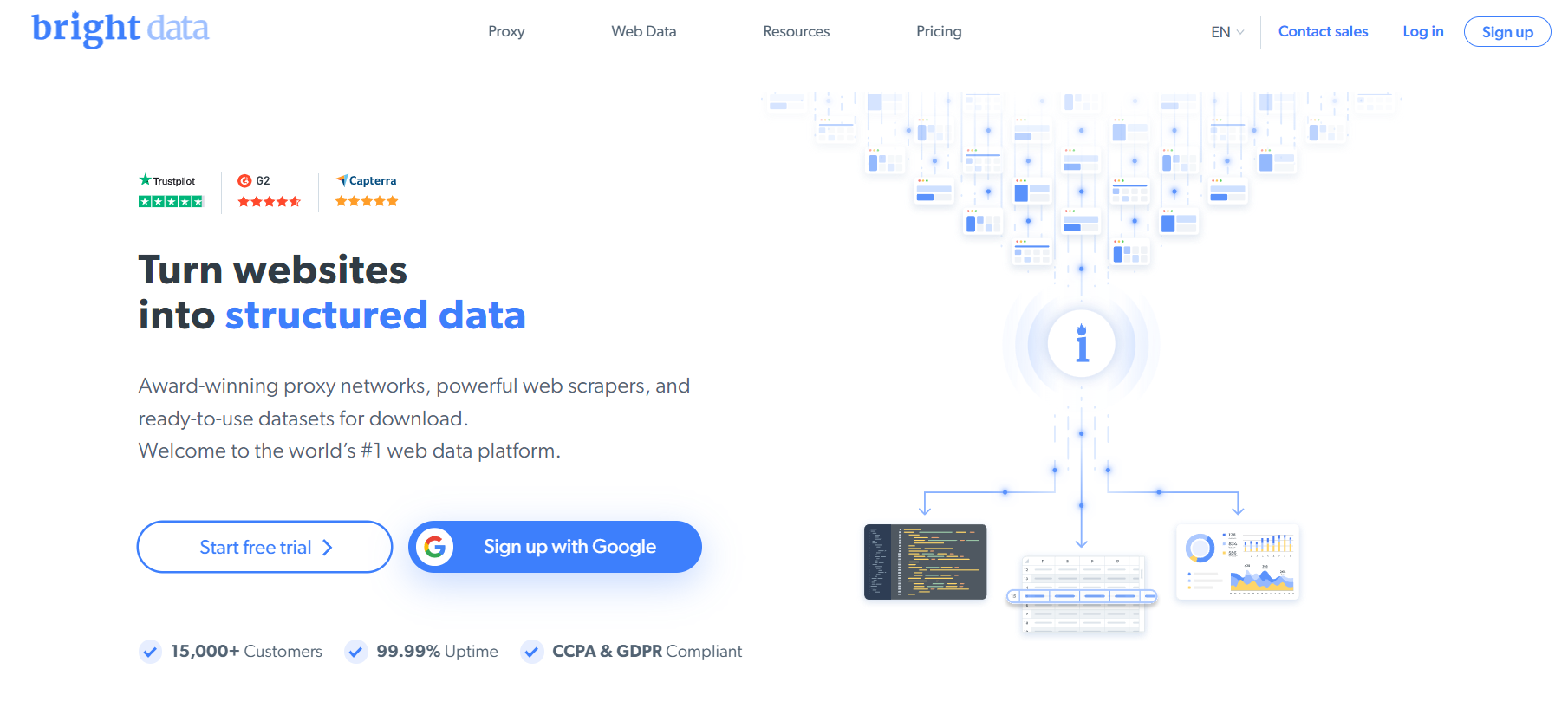 Overview Of Bright Data
