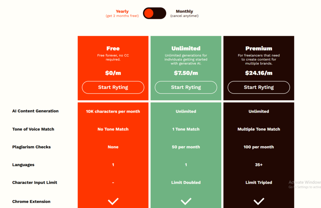 Rytr Pricing Plans