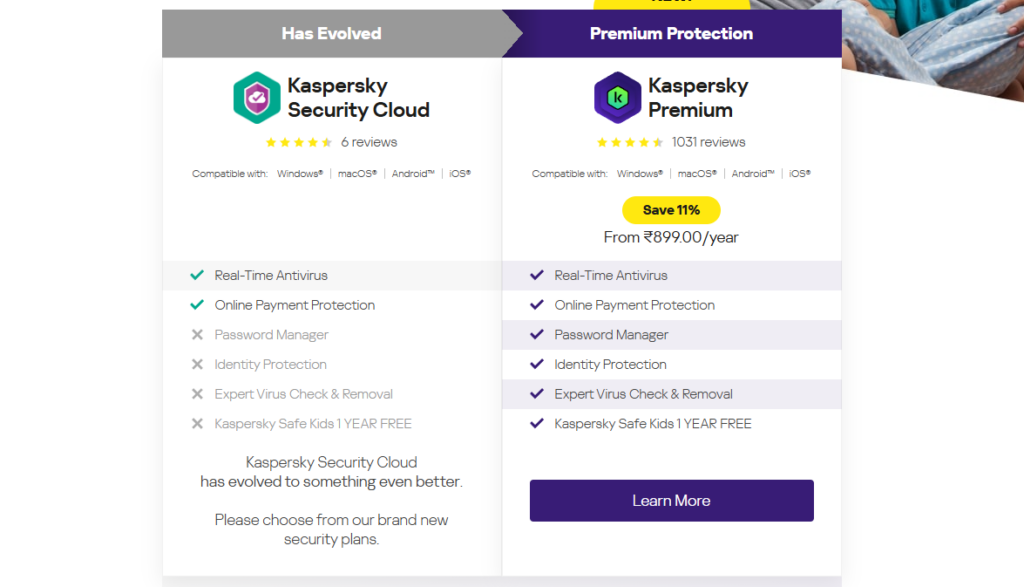 Kaspersky Security Cloud pricing