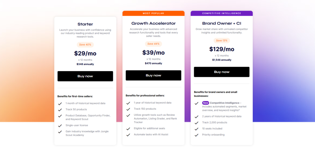 Jungle scout pricing plan