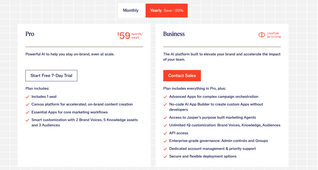 Jasper Pricing Plan