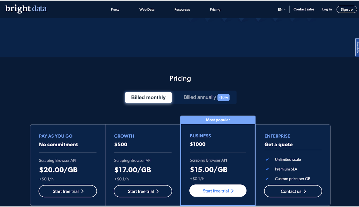 pricing