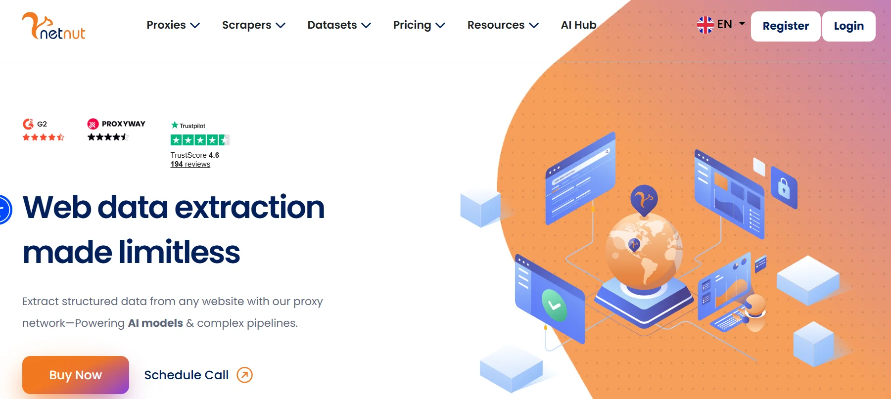 Netnut Overview