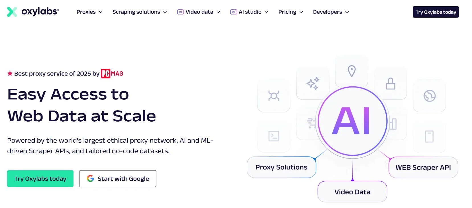 Oxylabs Twitter Proxy Providers Oxylabs Twitter Proxy Providers