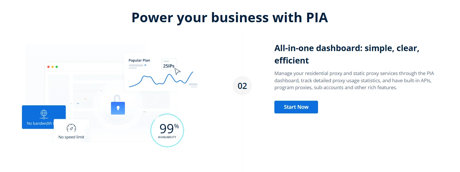 Pia S5 Proxy Key Feature