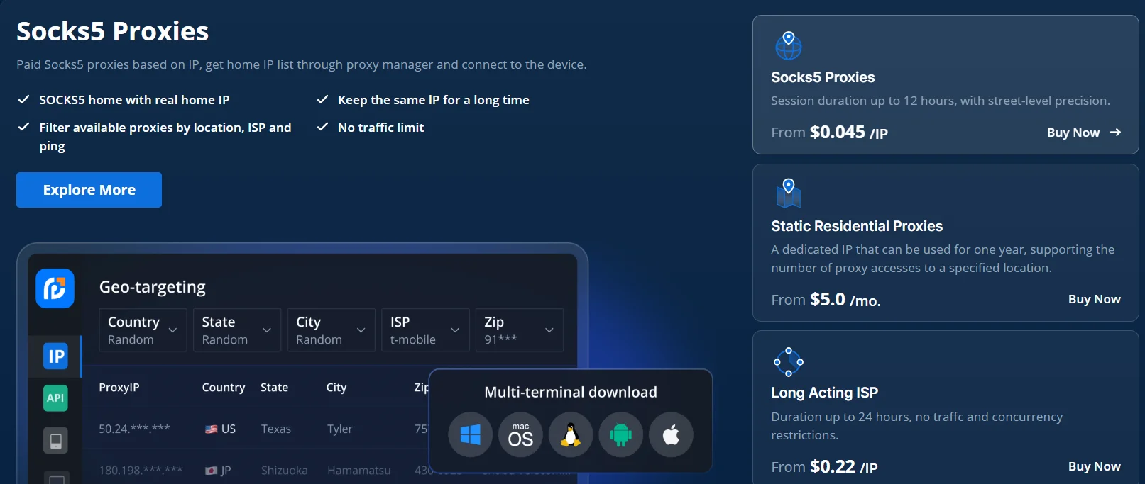 Pia s5 Proxy Pricing