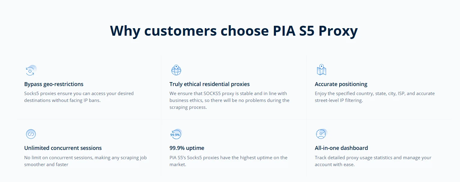 Reasons to choose Pia S5 Proxy