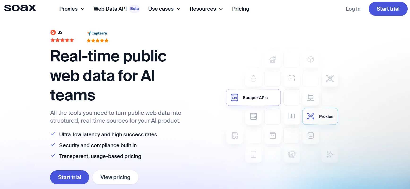 Soax overview Soax overview
