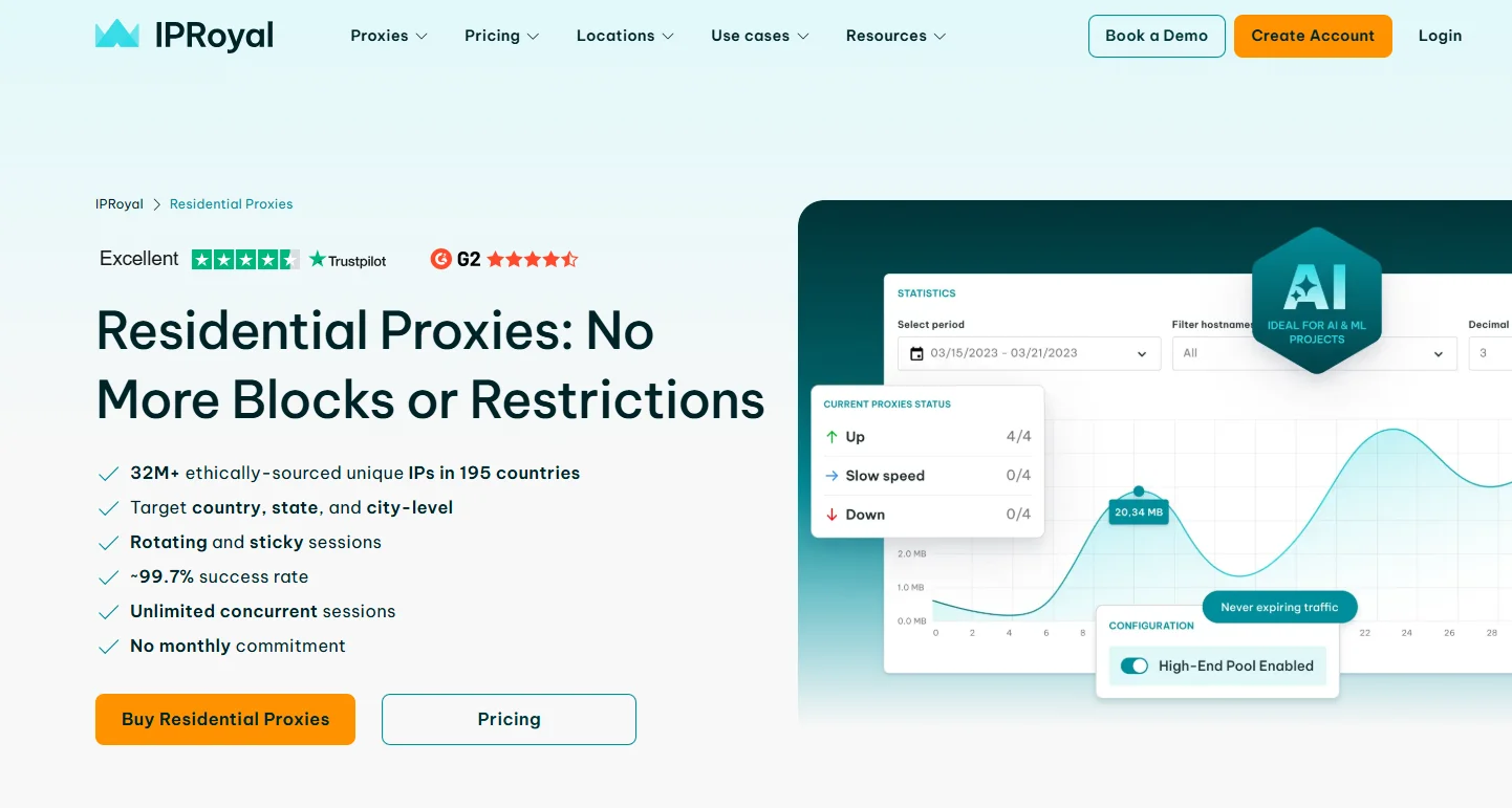 IPRoyal Residential Proxies