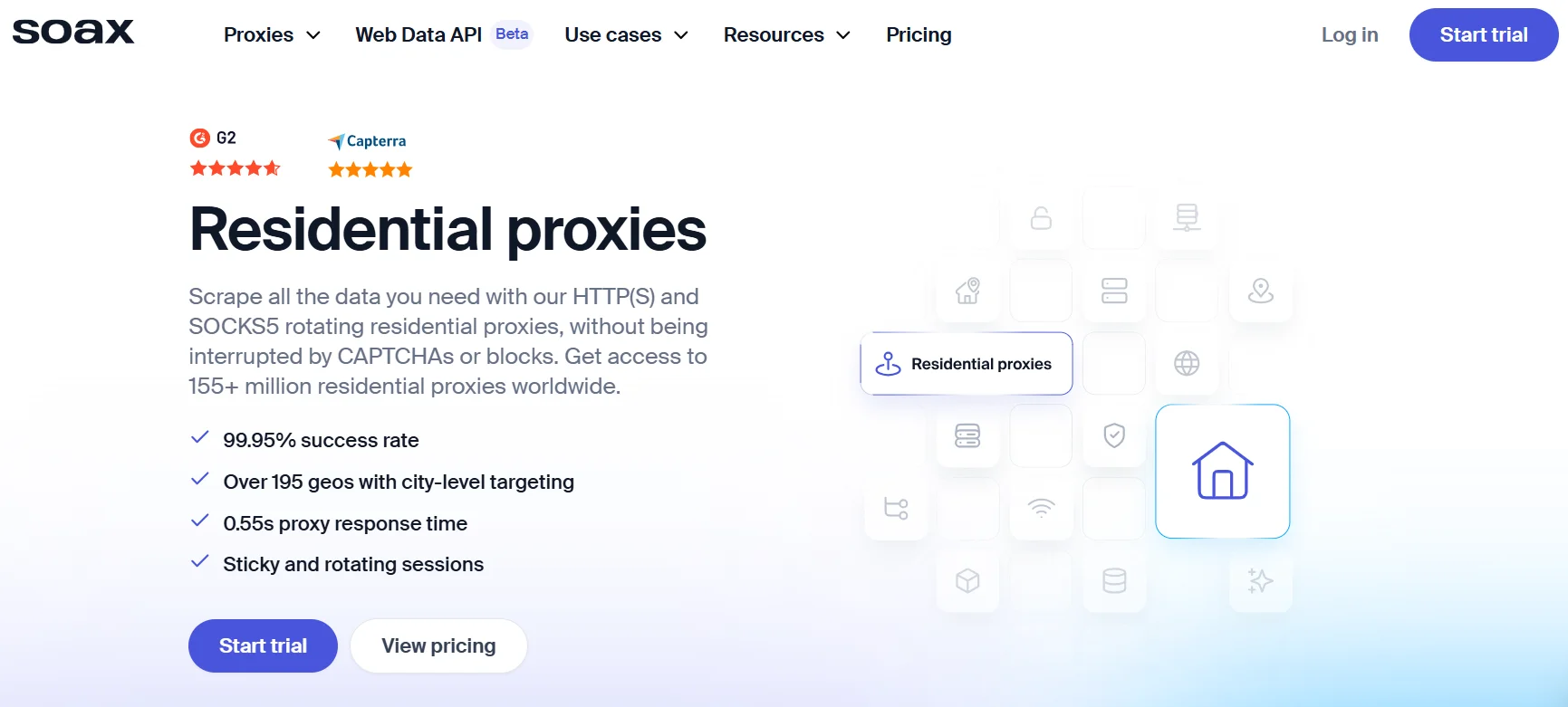 Soax Residential Proxy Provider