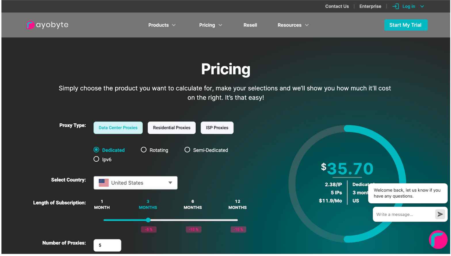 Rayobyte Pricing