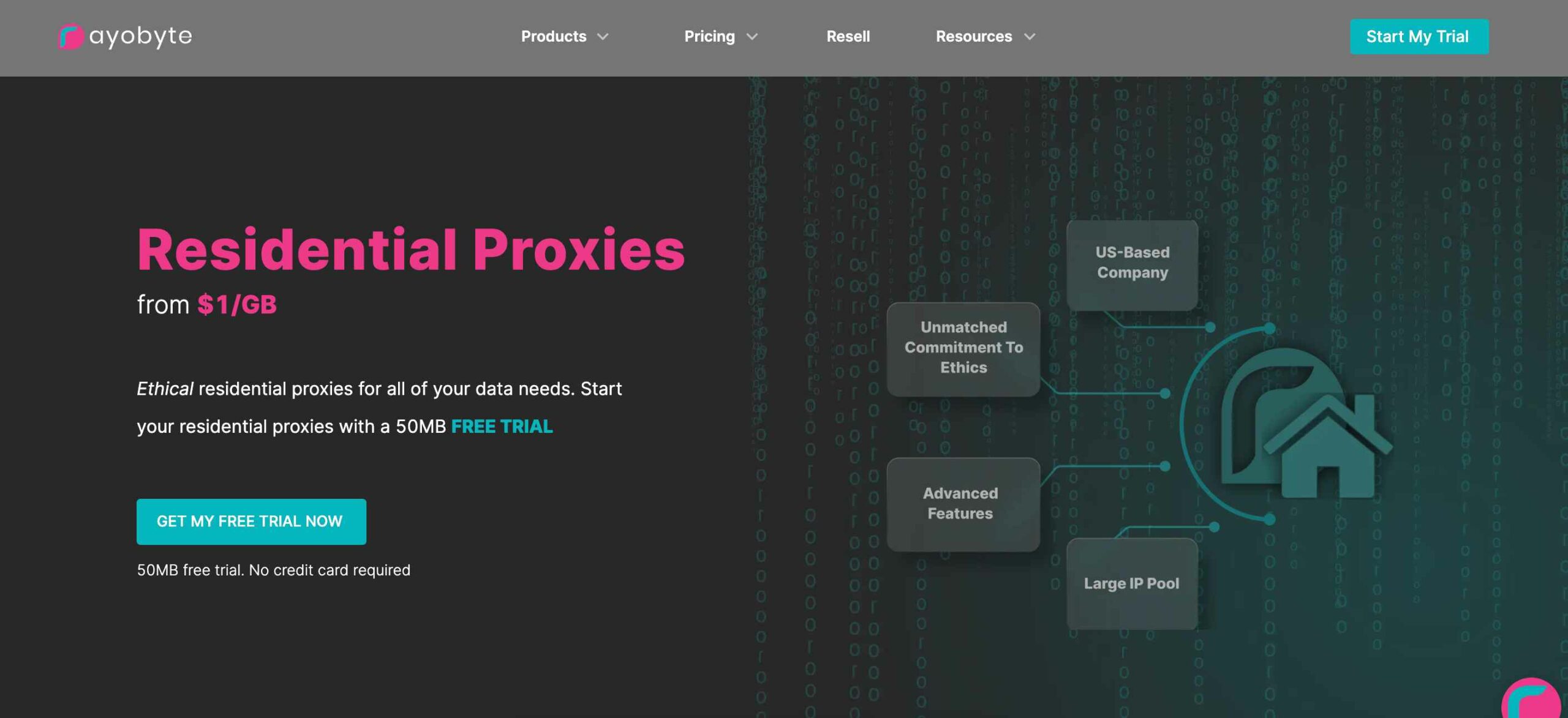 Rayobyte Residential Proxies
