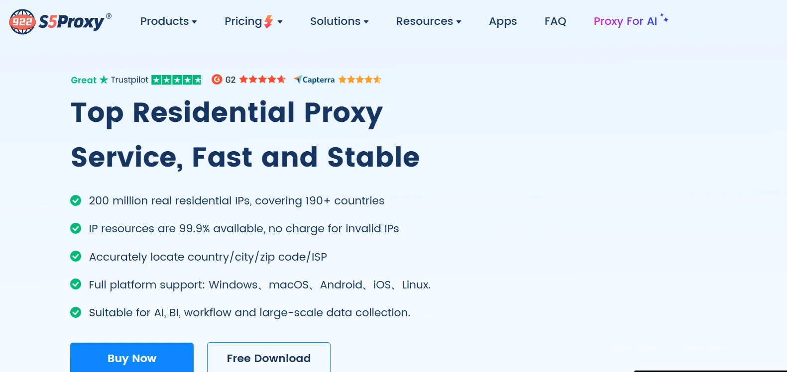 922 S5 Proxy Overview