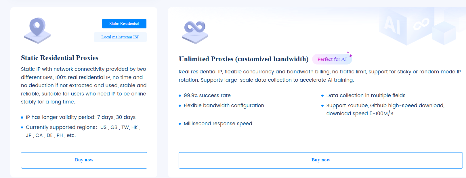922 S5 Proxy servicess