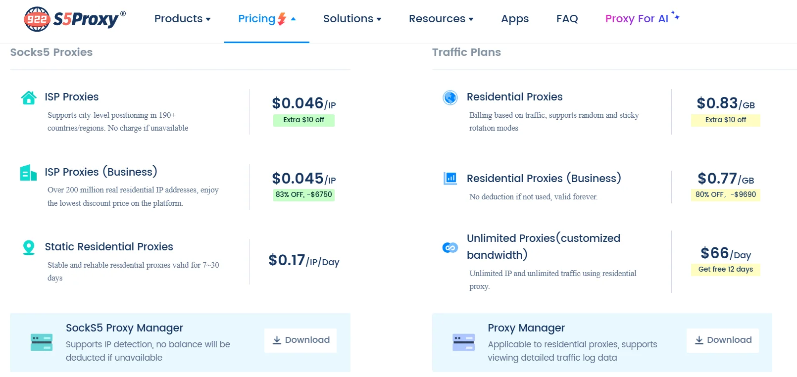 922S5 Proxy Pricing