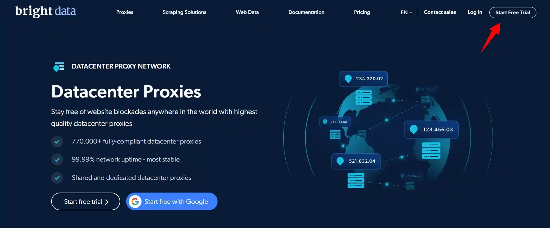 Buy Datacenter proxies Free Trial