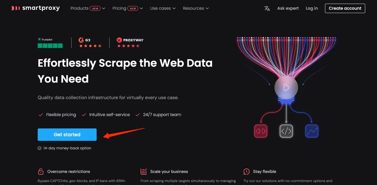 Smartproxy homepage Smartproxy homepage