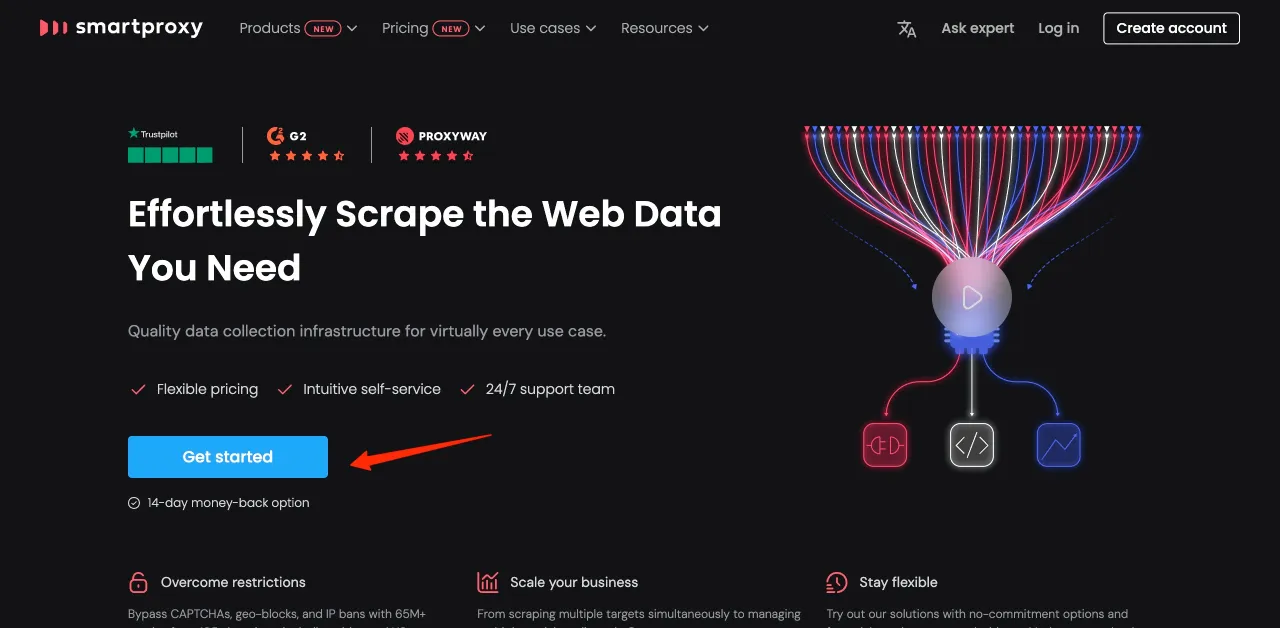 Smartproxy homepage