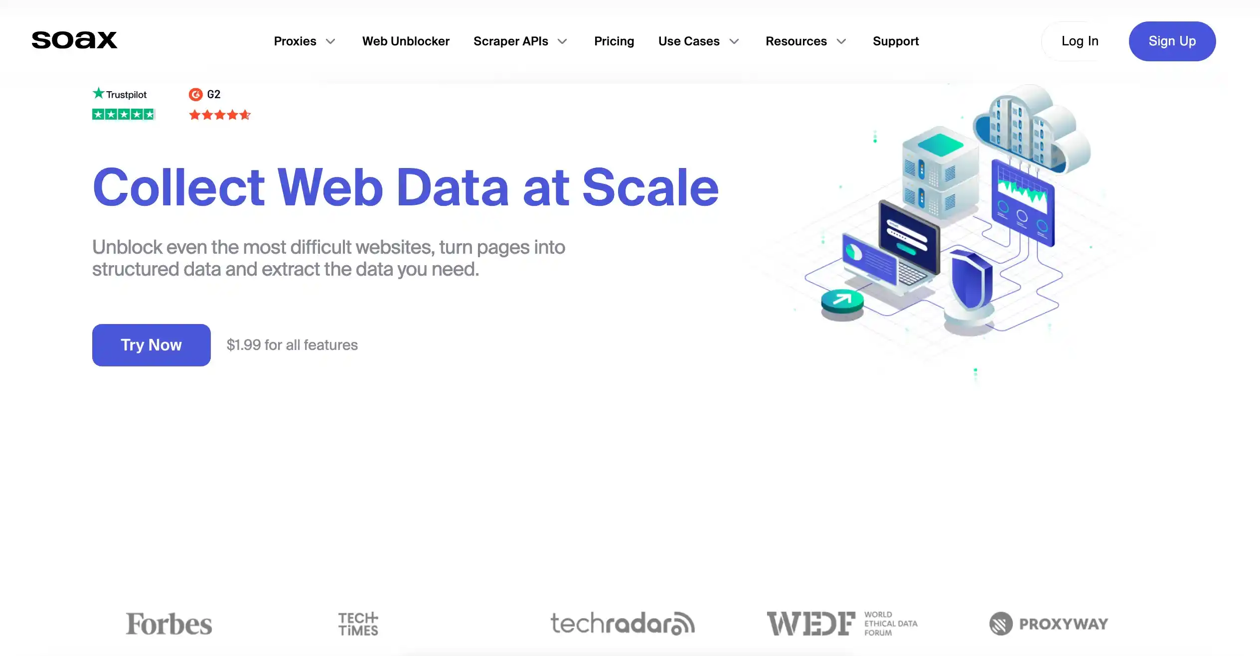 Soax overview