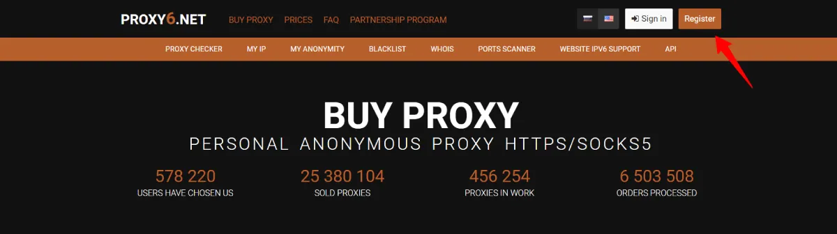 proxy6 anonymous proxy