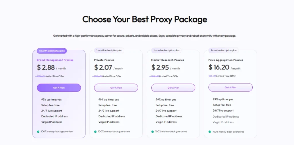 Highproxies Pricing 