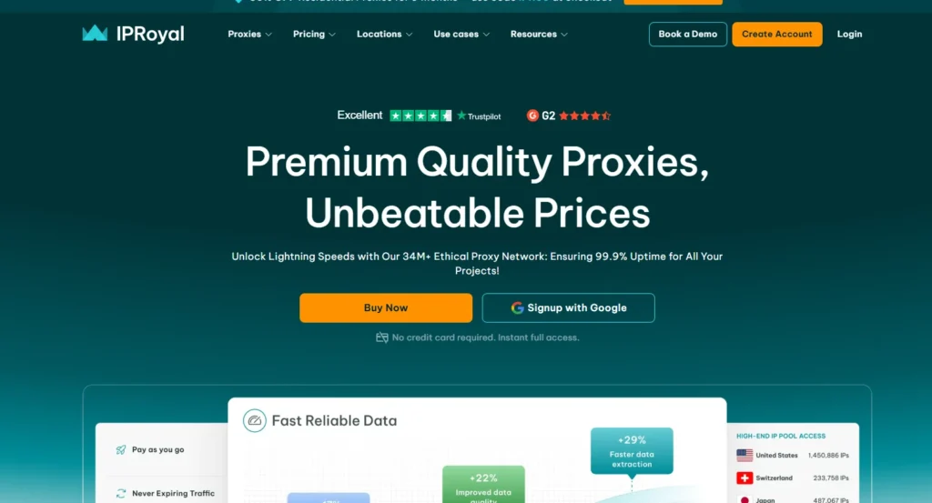 Iproyal overview