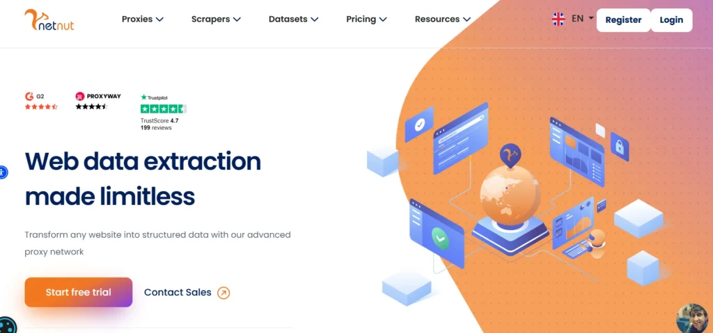 Netnut Overview 